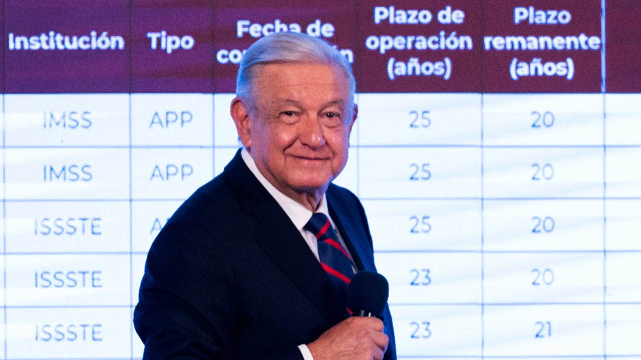 Amlo Busca Comprar Hospitales Que Se Rentan A Particulares Para Imss