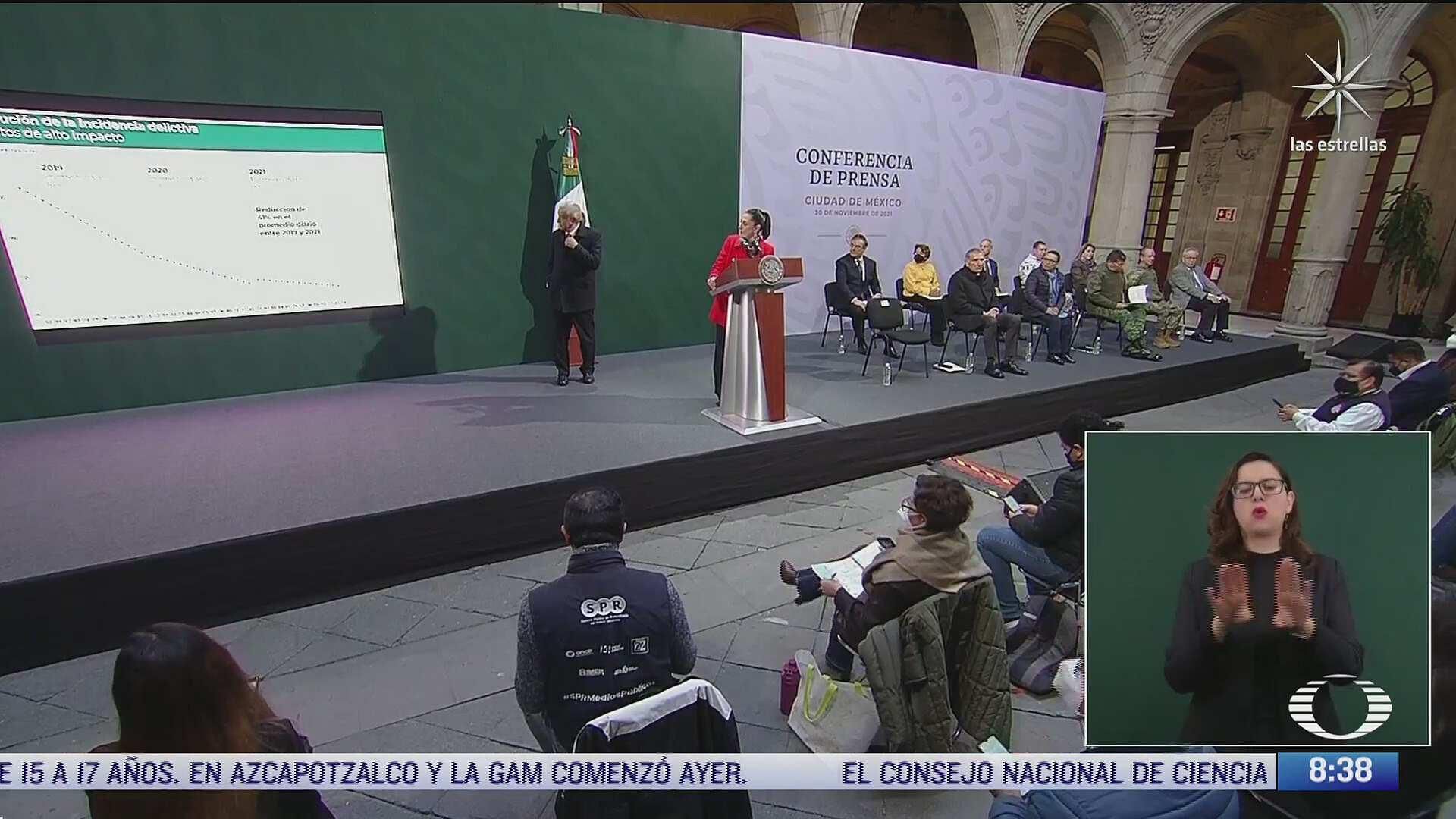 Claudia Sheinbaum: Delitos de alto impacto han bajado 41% en CDMX