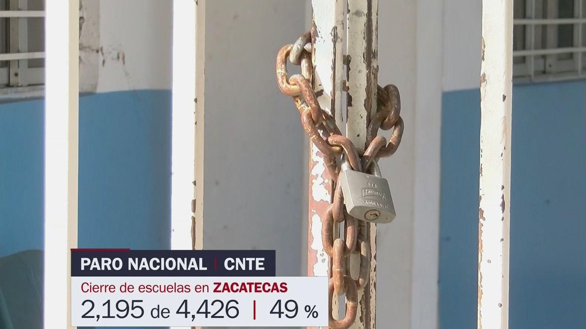 ¿Cuántos Estudiantes se Han Visto Afectados por Paro de la CNTE ...