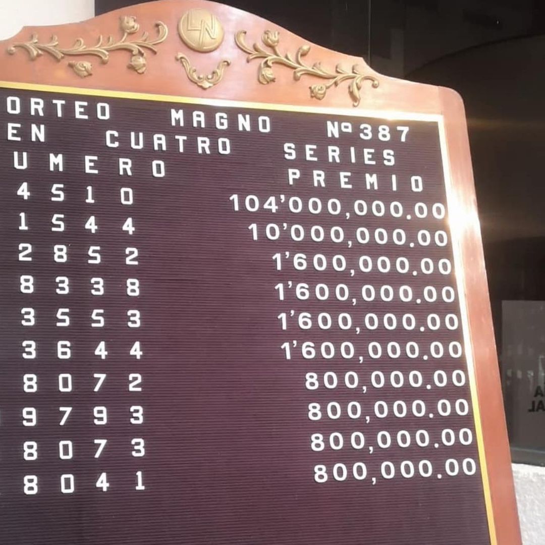 Conoce los detalles del número ganador 24510 del Sorteo Magno 387 de la Lotería Nacional que se realizó este 31 de diciembre 2024