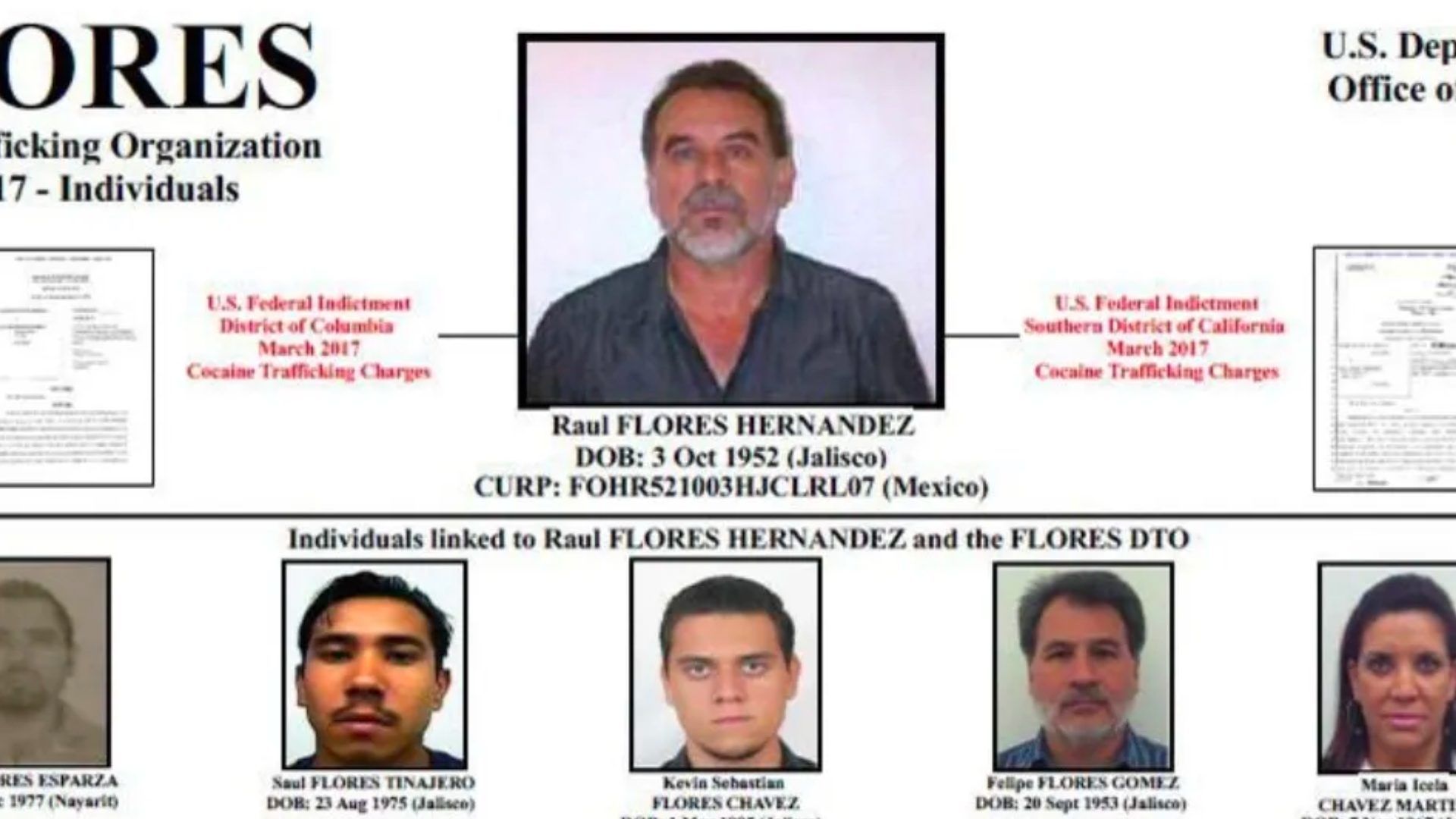 Raúl Flores Hernández trabajó con los líderes de los cárteles más grandes y violentos del mundo