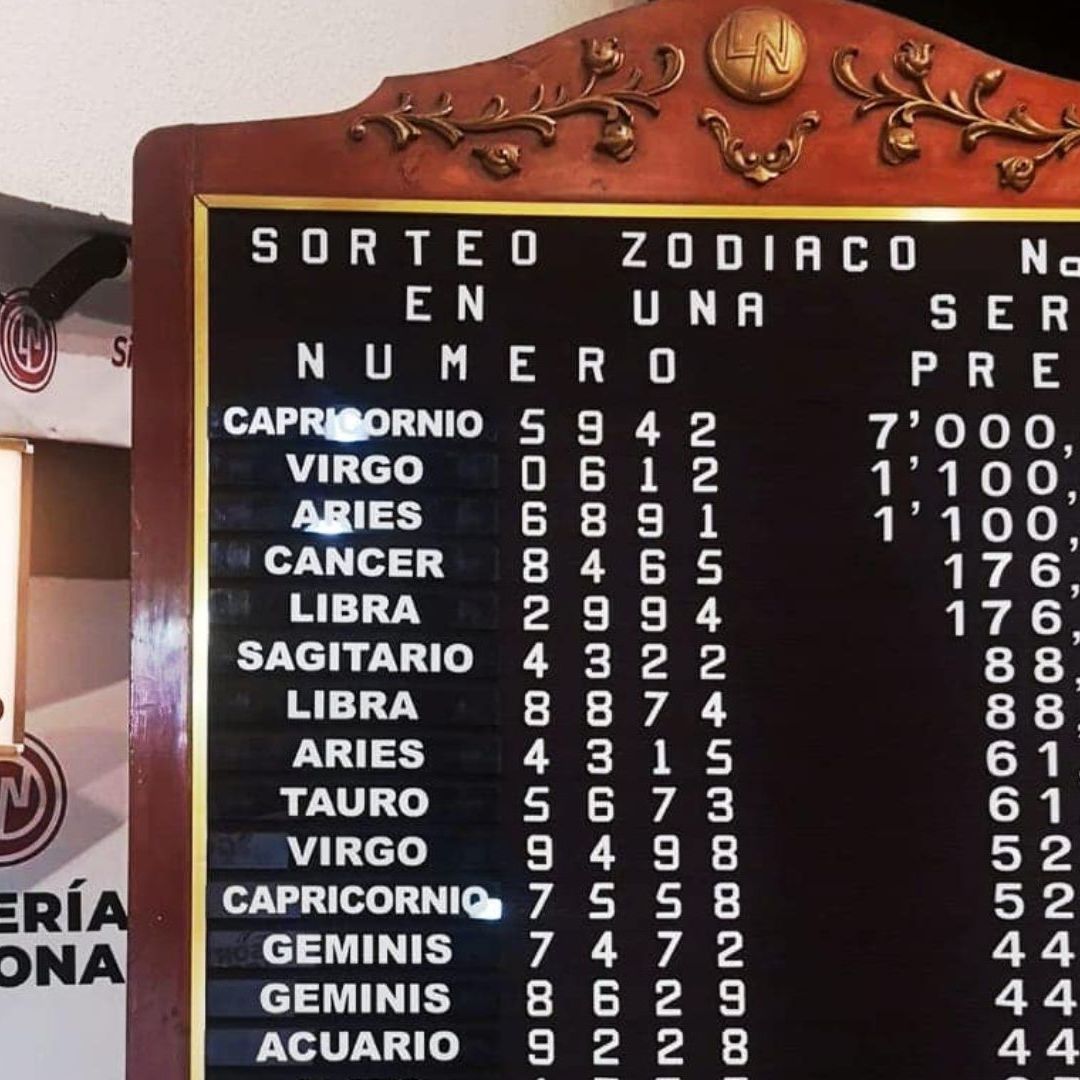 Consulta todos los detalles del número ganador del premio mayor Capricornio 5942 del Sorteo Zodiaco 1688 de Lotería Nacional