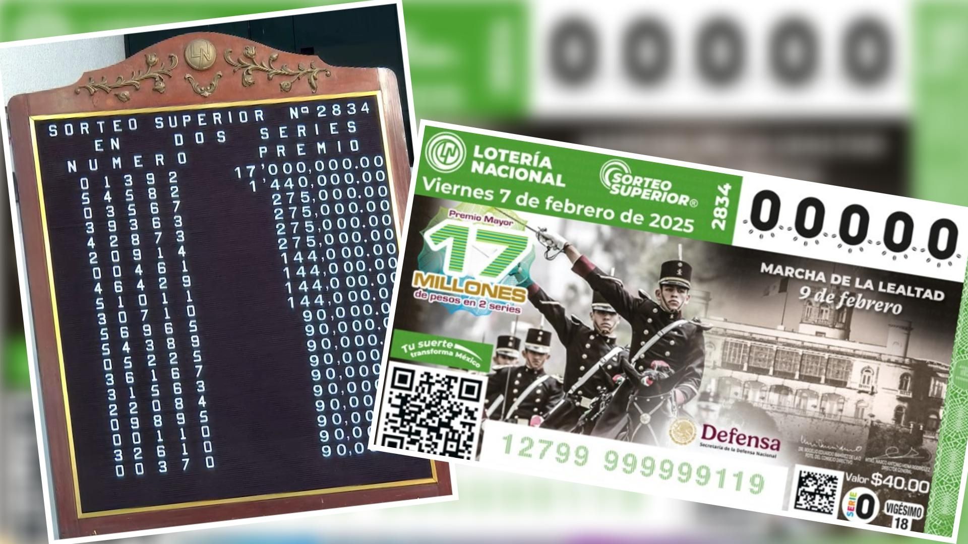 Mira aquí dónde cayó el Premio Mayor y la mascarilla de números ganadores de Lotería Nacional en su Sorteo Supremo 2843 en honor de la Marcha de la Lealtad