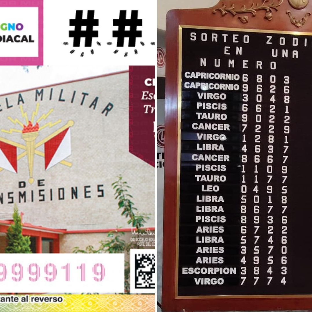El Sorteo Zodiaco 1695 ofreció un total de 22 mil premios. Foto: Facebook Lotería Nacional