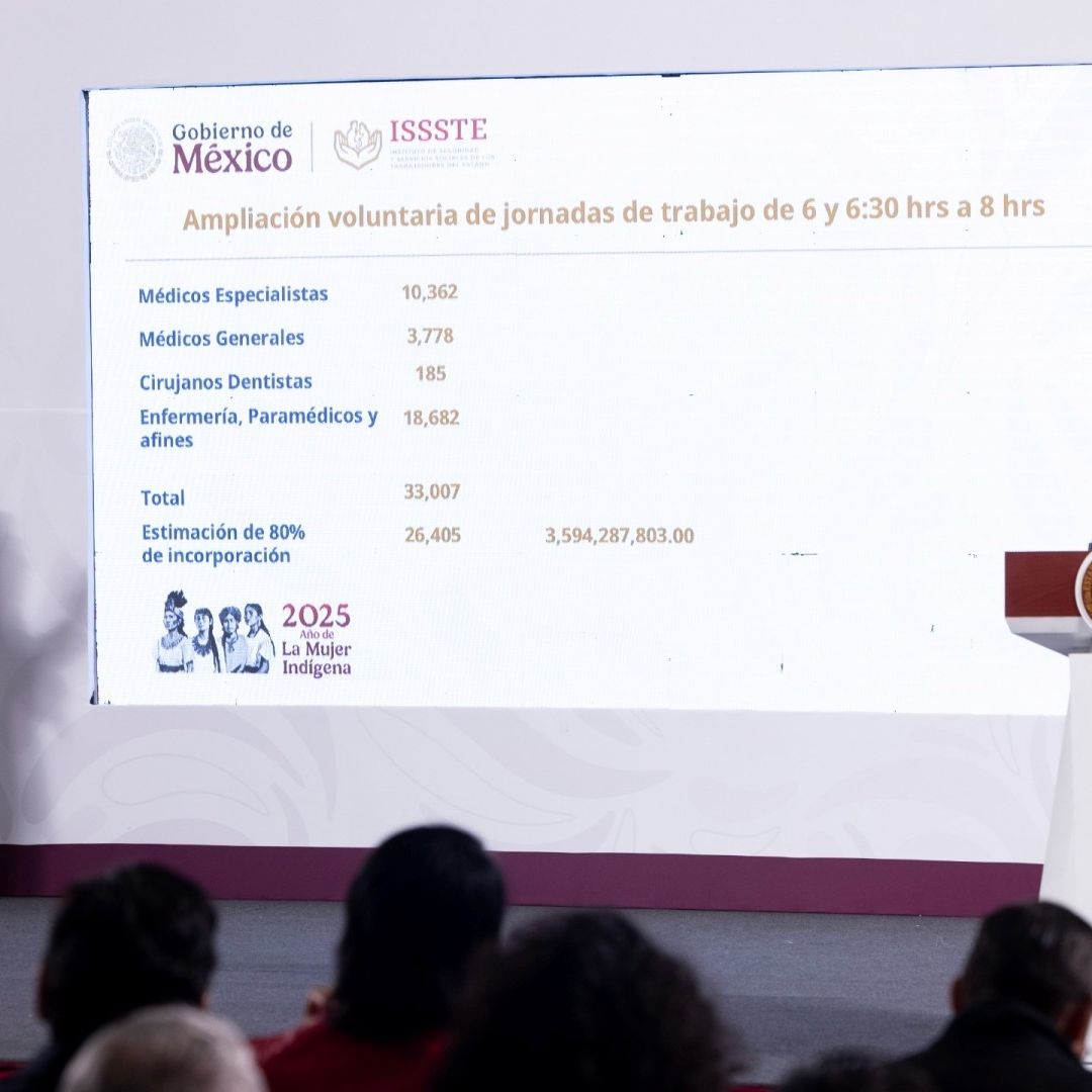 Martí Batres, director del ISSSTE, en la conferencia mañanera de hoy, 18 de marzo de 2025