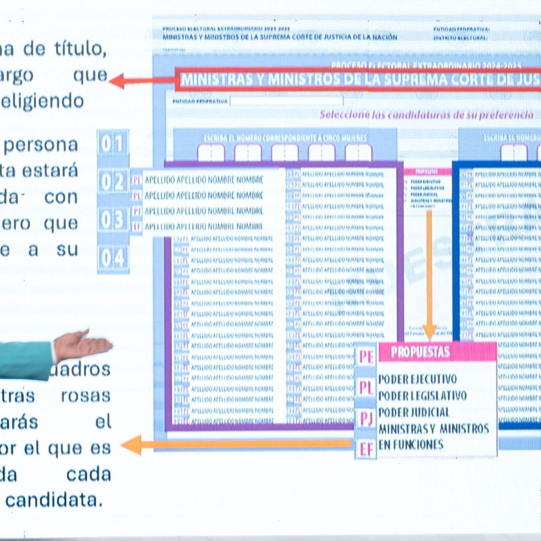 Rosa Icela Rodríguez muestra boleta electoral