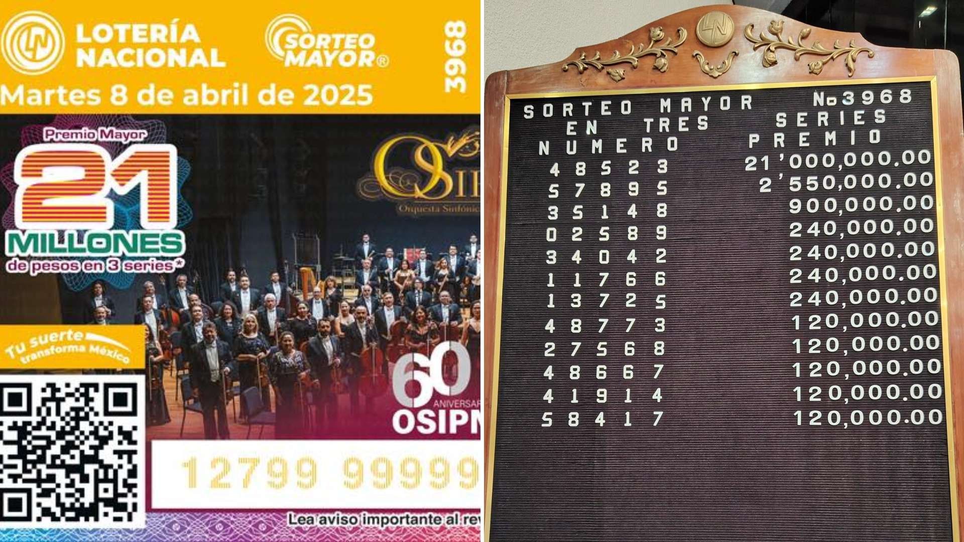 Conoce en qué estados y expendios se vendió el boleto ganador del Sorteo Mayor 3968 de Lotería Nacional del 8 de Abril 2025