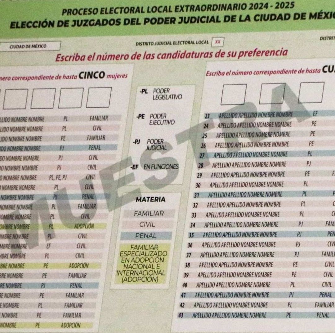 Inicia la Impresión de las Boletas que Se Usarán en la Elección del Poder Judicial de la CDMX