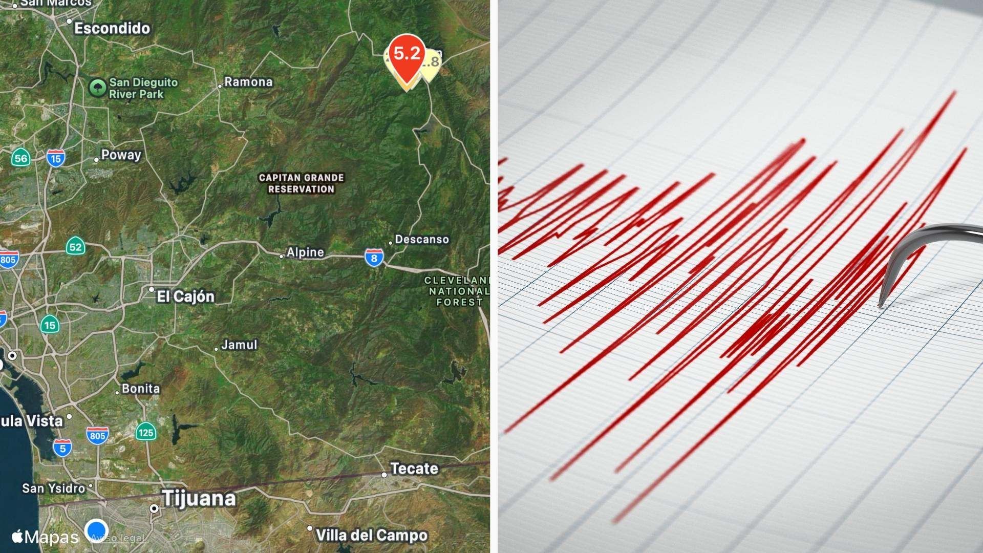Sismo Magnitud 5.2 en San Diego Sacude a Baja California