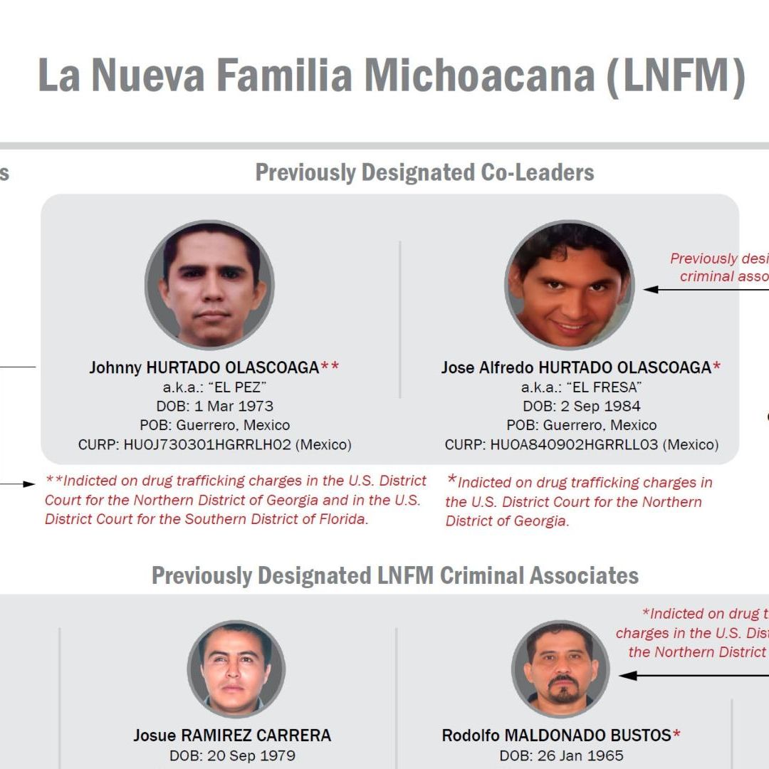 Departamento del Tesoro sanciona a líderes de La Nueva Familia Michoacana.