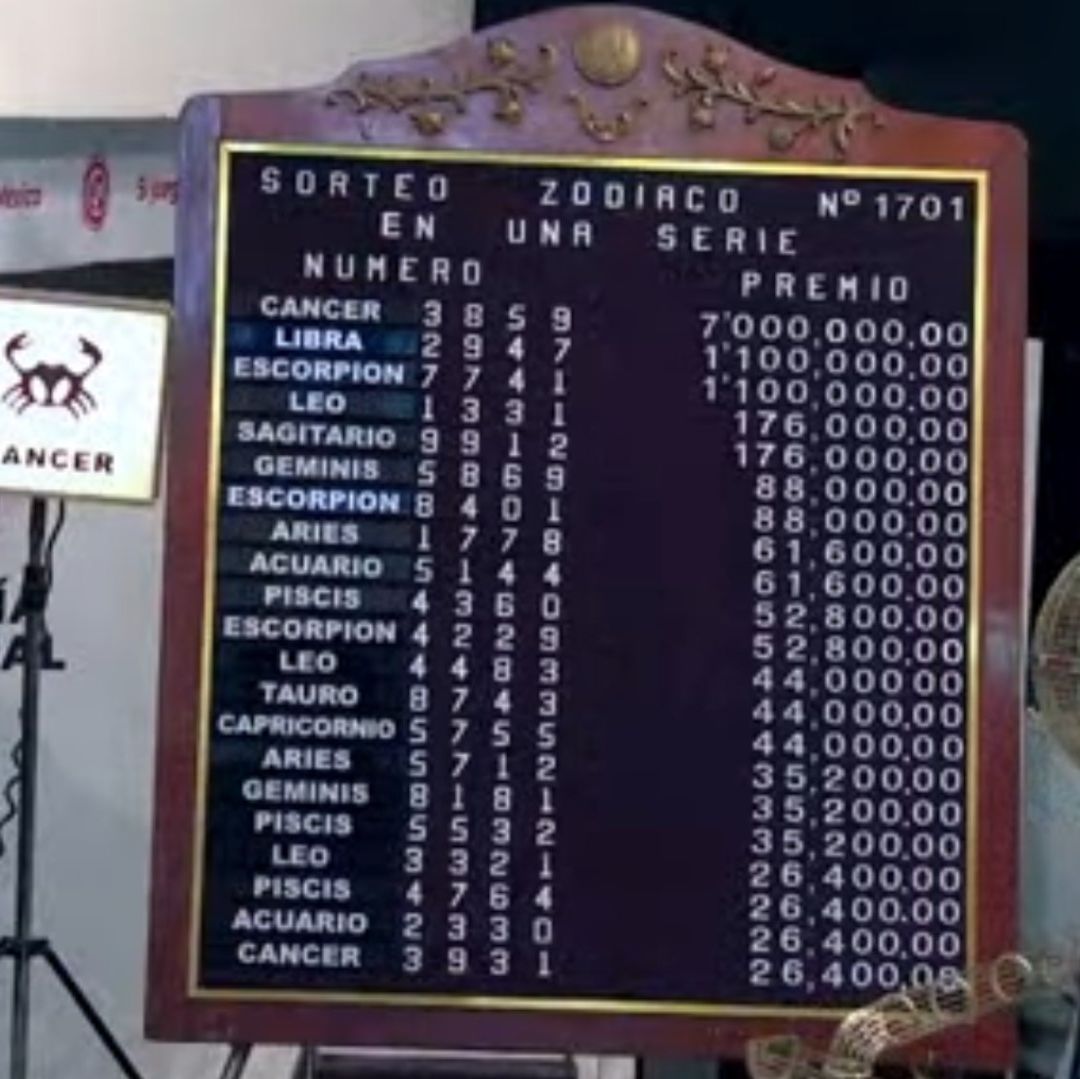 Cae en Ciudad Obregón, Sonora Premio Mayor del Sorteo Zodiaco Especial de la Lotería Nacional