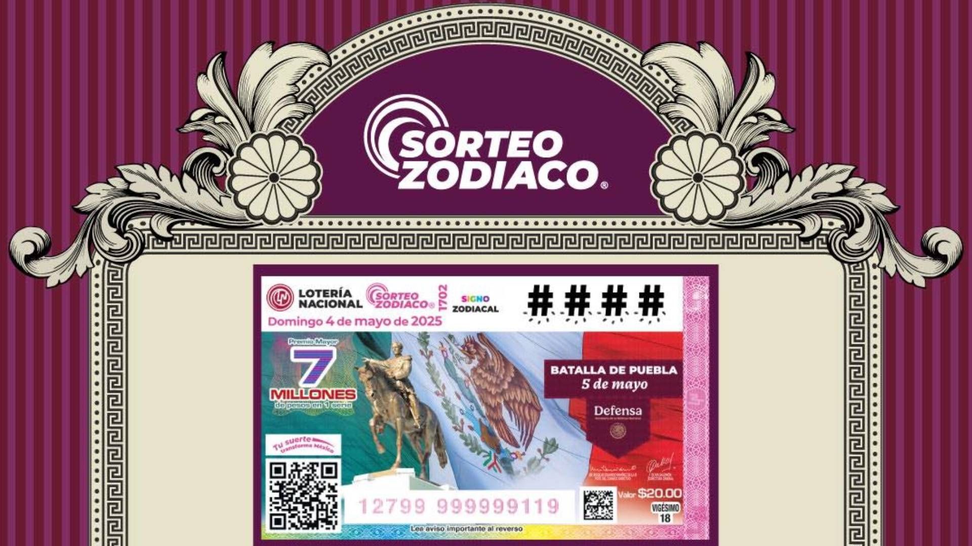 Consulta los lugares donde salieron los boletos ganadores de los premios del Sorteo Zodiaco de la Lotería Nacional del 4 de mayo