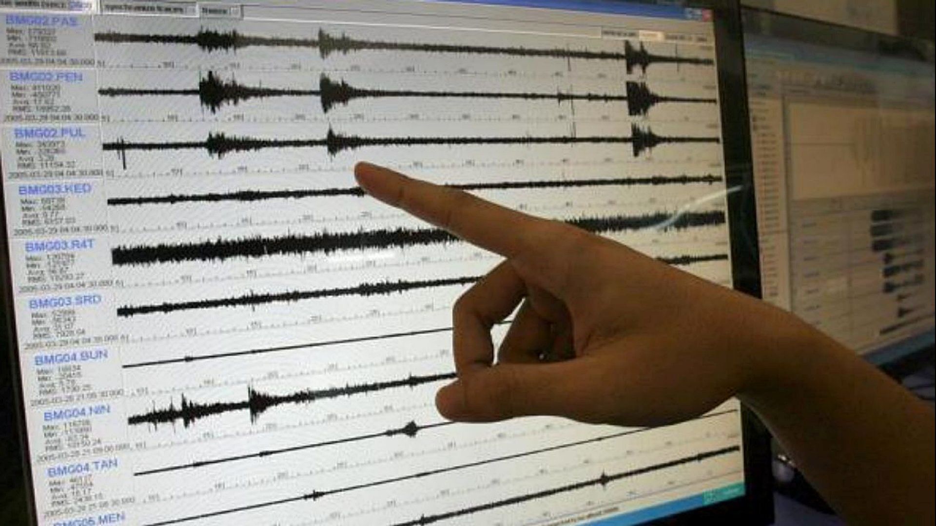Sismo de Magnitud 3.7 Sacude Cuernavaca Hoy 1 de Mayo