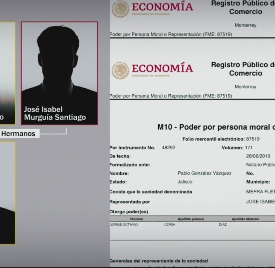Hermano y Sobrino de Alcalde de Teuchitlán Son Relacionados con Empresa Vinculada a Dos Cárteles
