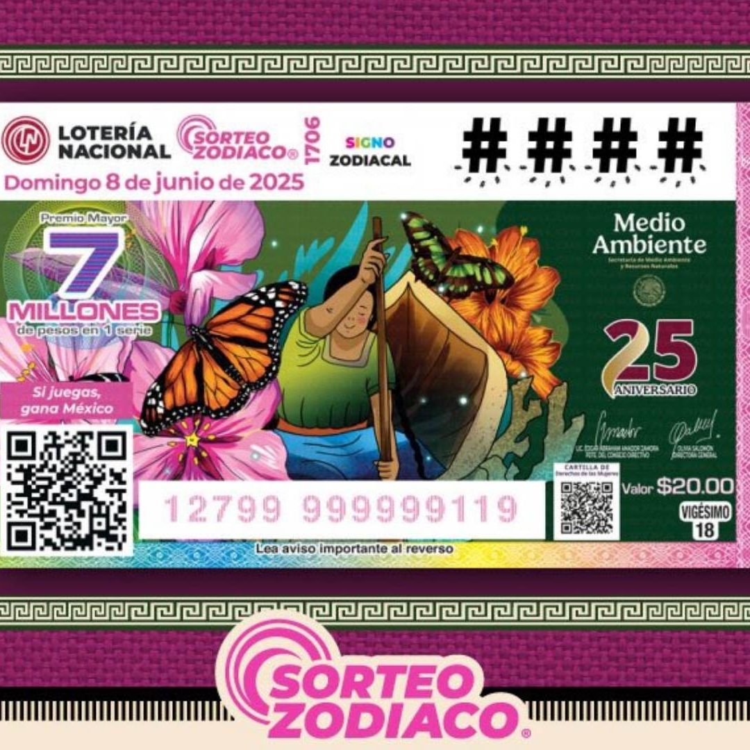 Resultados Lotería Nacional hoy 8 de junio 2025 lista de números ganadores Sorteo Zodiaco 1706