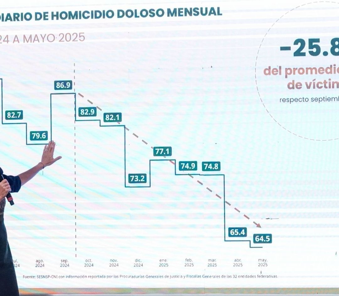Claudia Sheinbaum, presidenta de México, en la conferencia mañera del 10 de junio de 2025