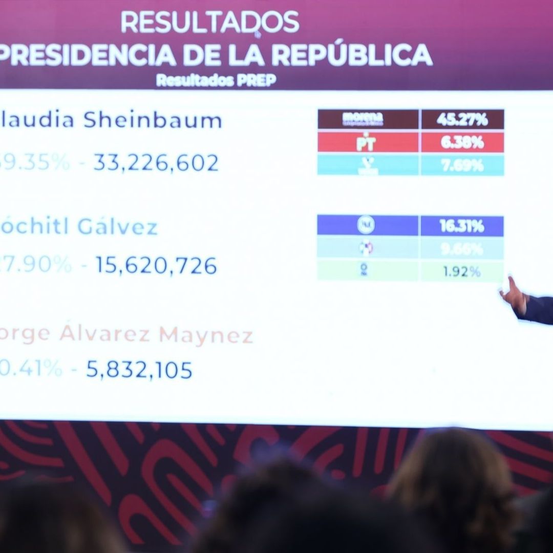 AMLO Responde a Petición de Recuento Voto por Voto tras Resultados del PREP en Elecciones 2024