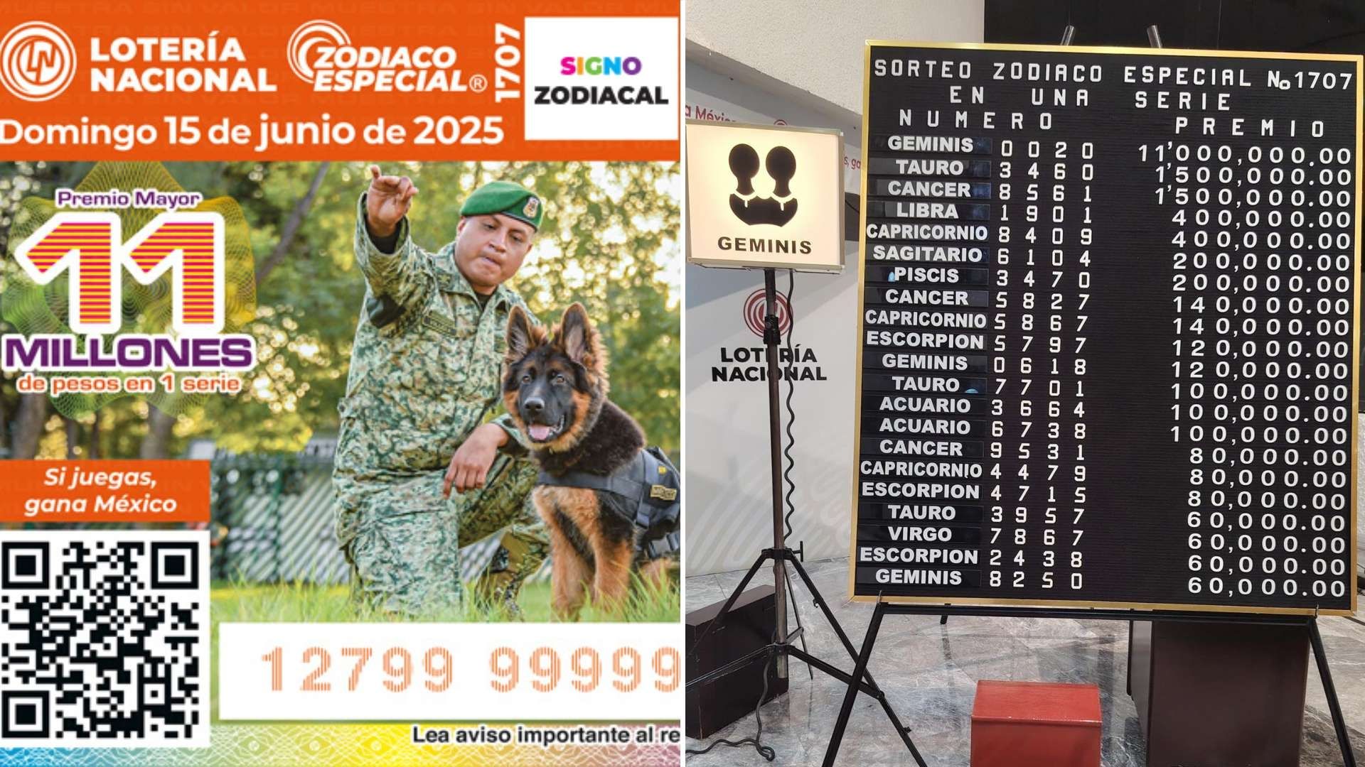Consulta en qué estado cayó el Premio Mayor de 11 millones de pesos de la Lotería Nacional en su Sorteo Zodiaco Especial 1707