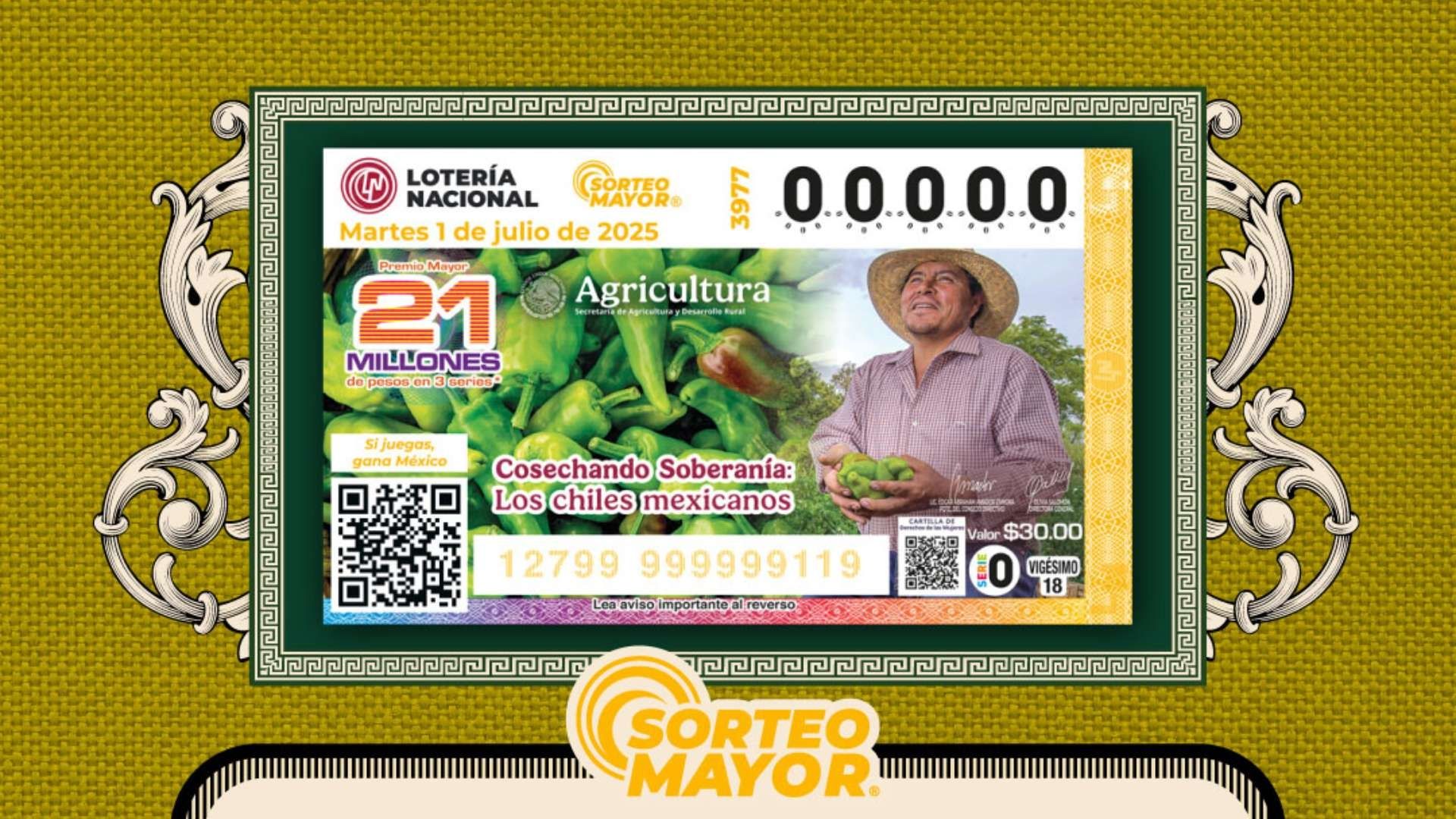 Es martes de resultados de la Lotería Nacional, se juega el Sorteo Mayor 3977
