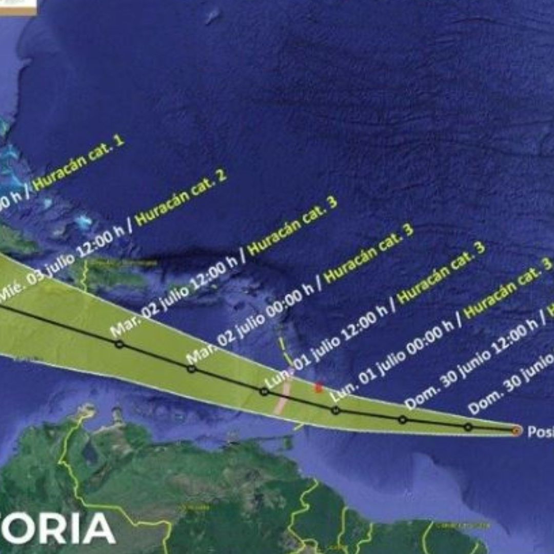 Trayectoria del huracán Beryl