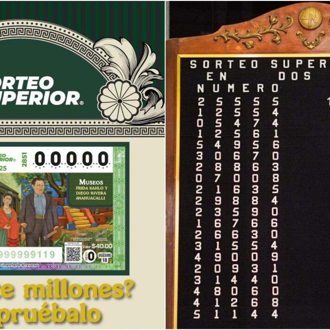 Cnoce aquí dónde cayó el premio mayor de la lotería nacional hoy