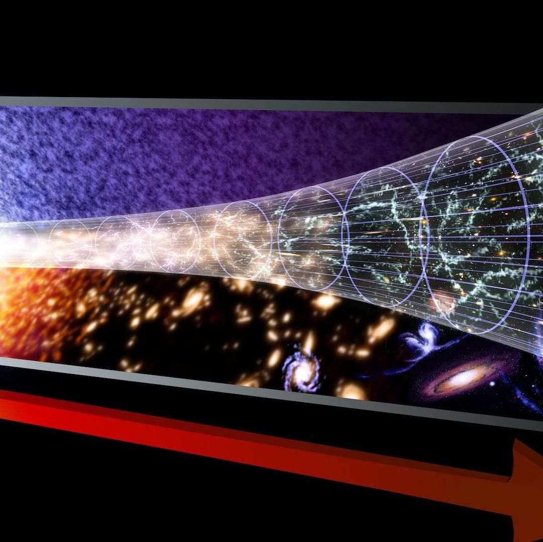 Ilustración de la evolución del universo