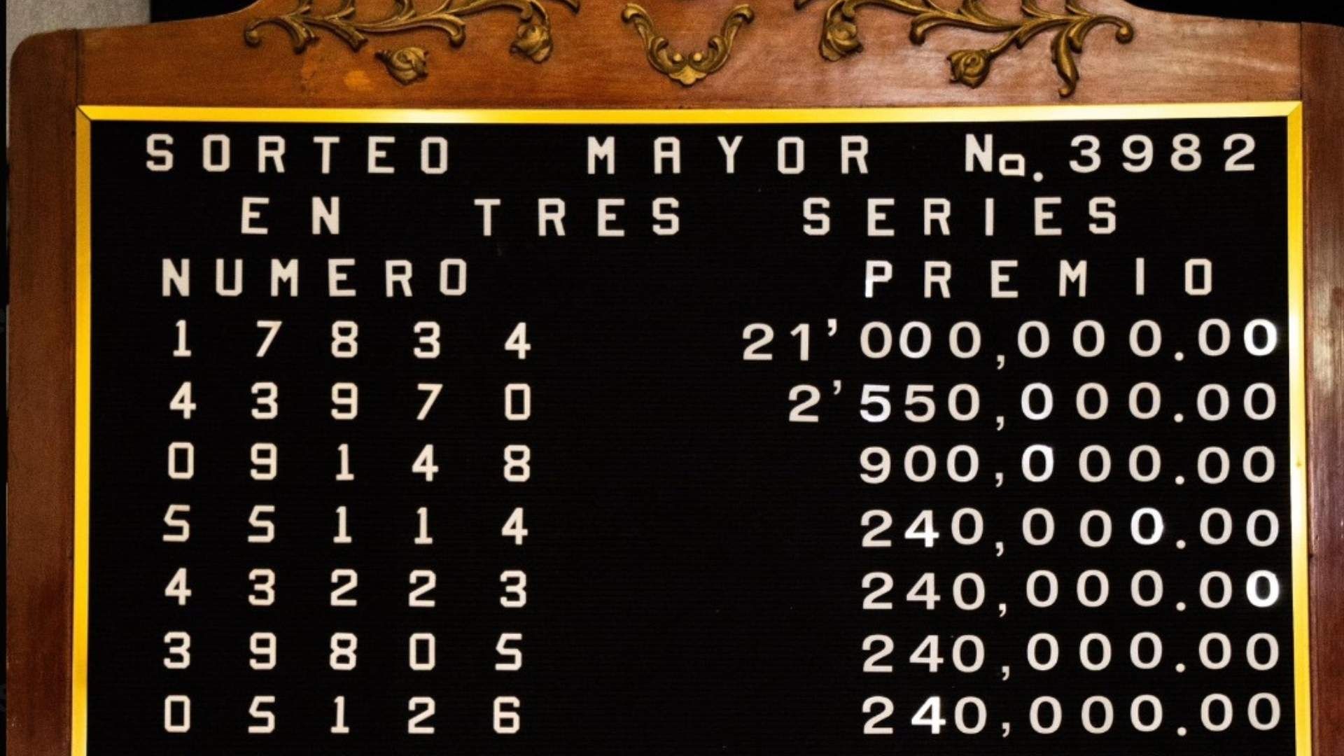 Cayó en Hermosillo, Sonora, el Premio Mayor de la Lotería Nacional 3982