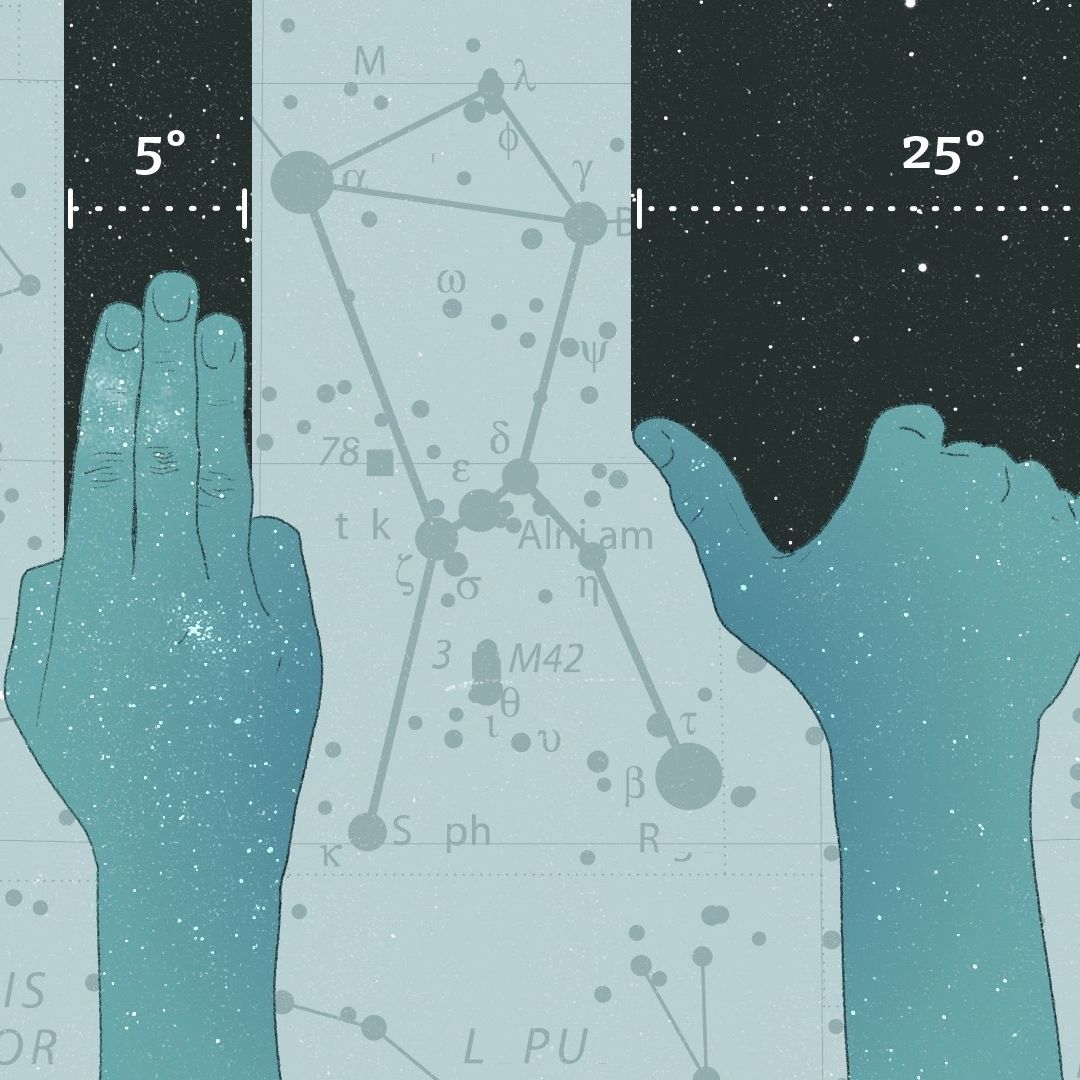 ¿Cómo usar las manos para medir las distancias y los grados del cielo?