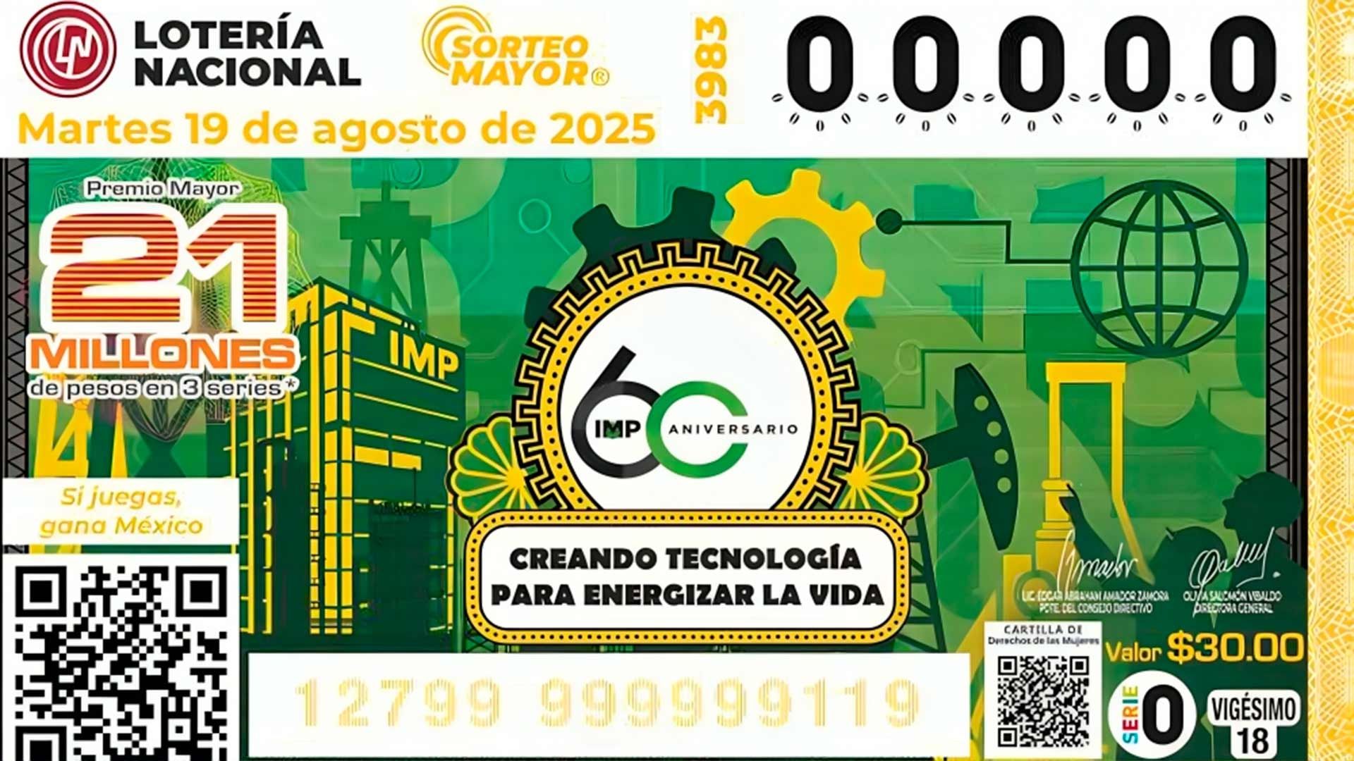 Cae Premio Mayor de la Lotería Nacional en Monclova, Coahuila ¿Cuál Fue el Monto Ganado?