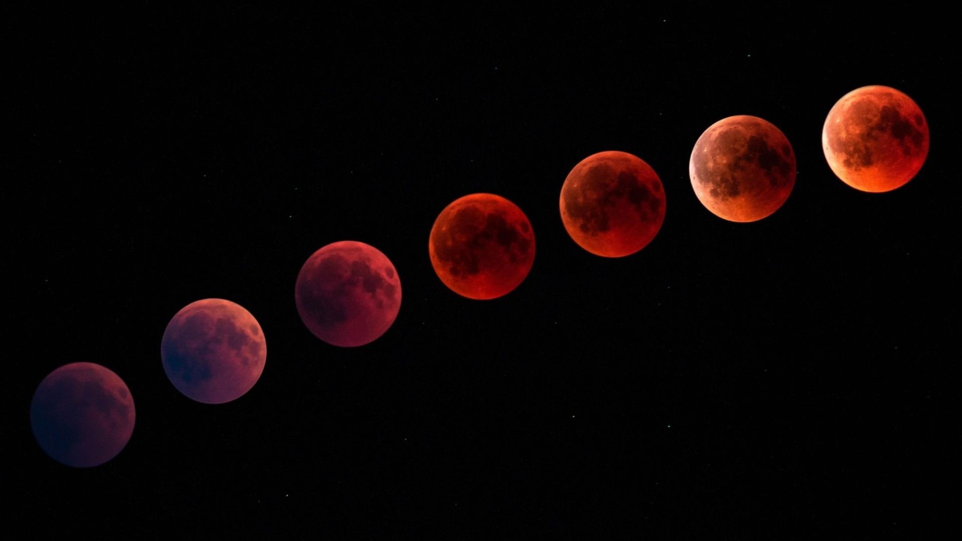 Eclipse Lunar Septiembre 2025: Luna de Sangre