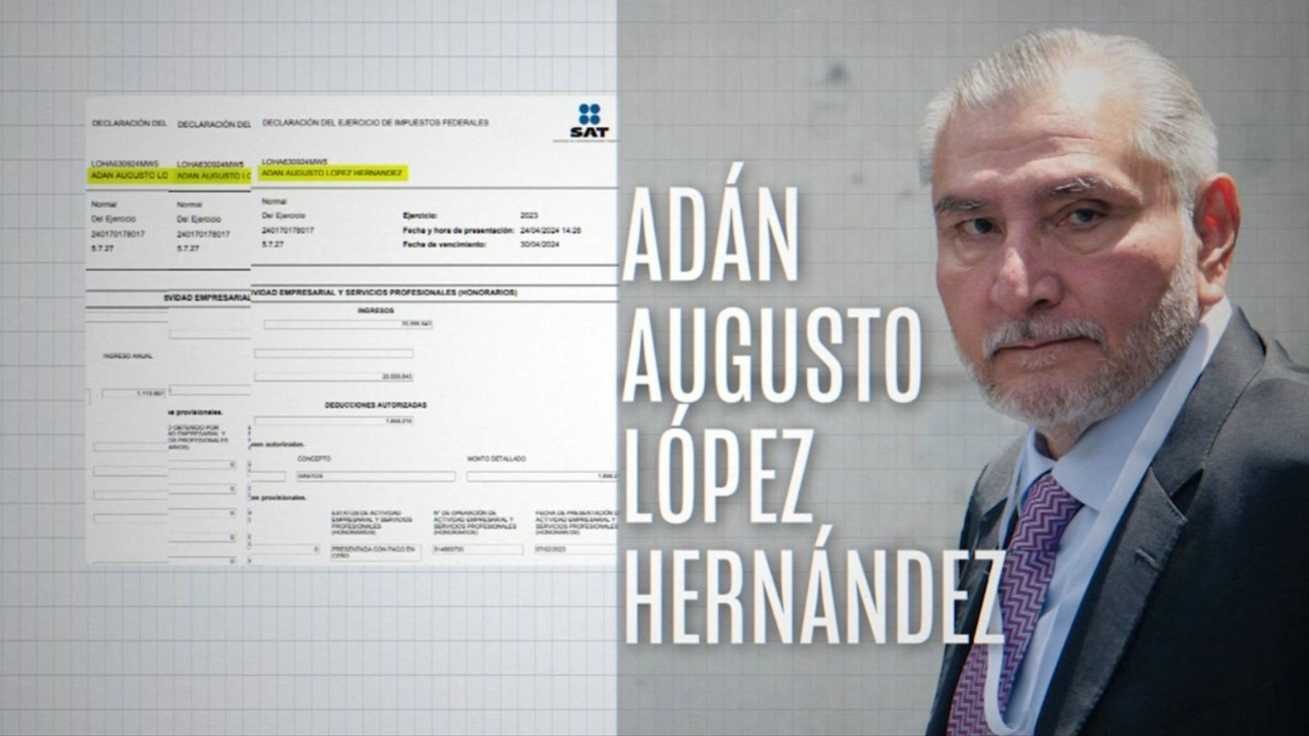 La Red Millonaria de Adán Augusto López: Recibió 79 MDP de Empresas Privadas que No Declaró