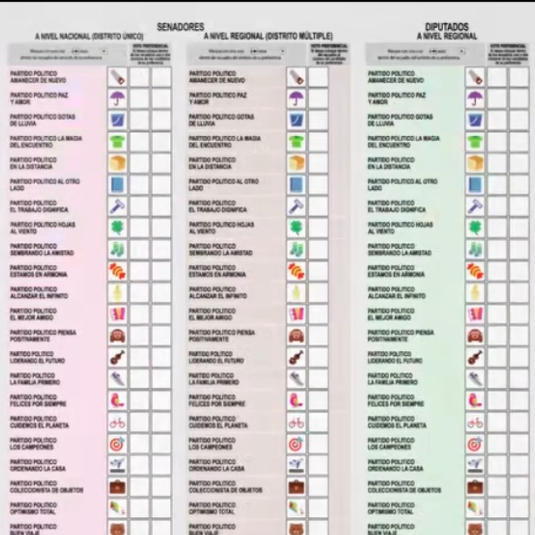 Grandes Dimensiones: Perú Aprueba Boleta Electoral 'Gigante' para Votar