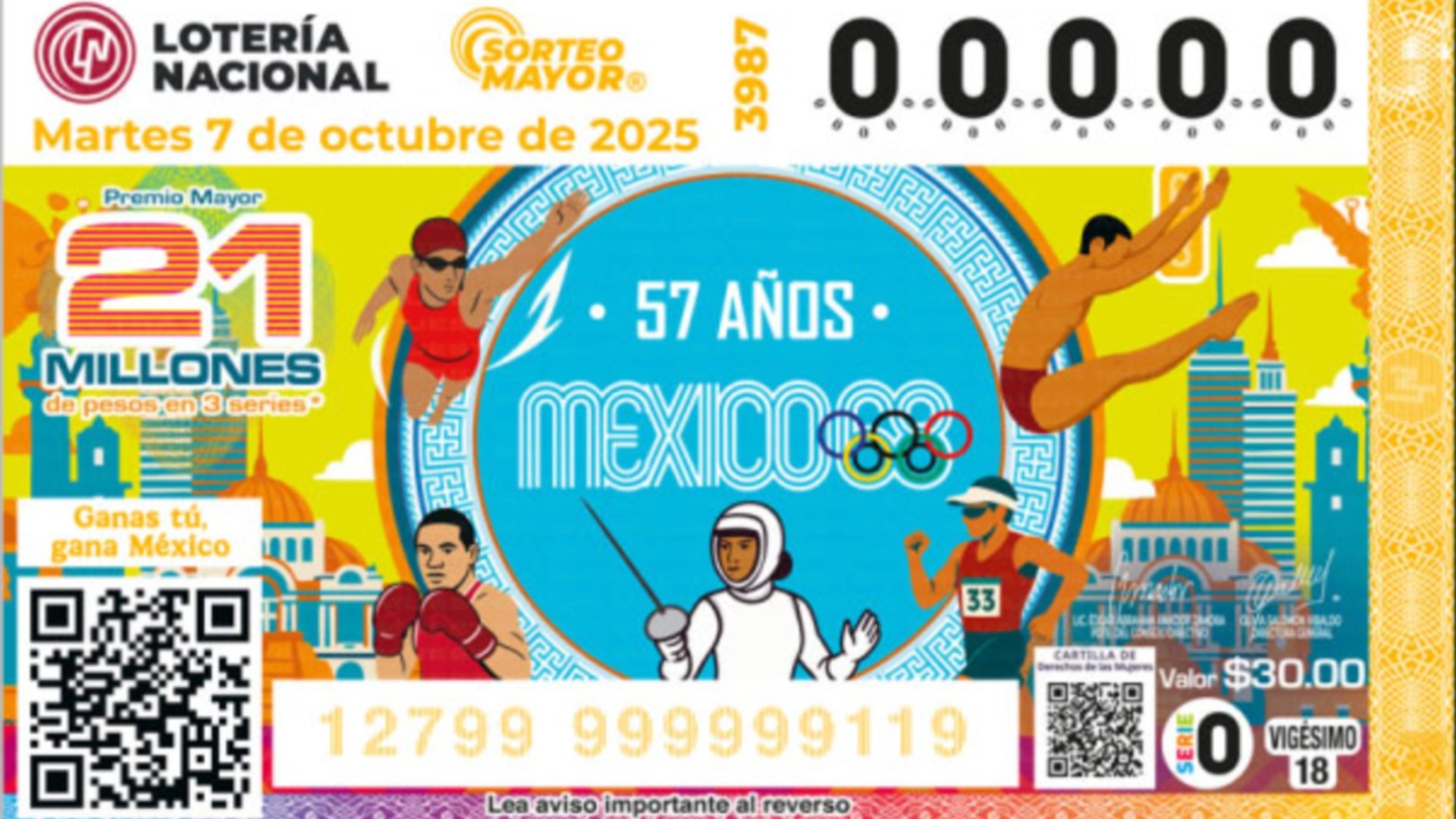 Resultados Lotería Nacional Hoy 7 de Octubre 2025: Lista de Ganadores ...