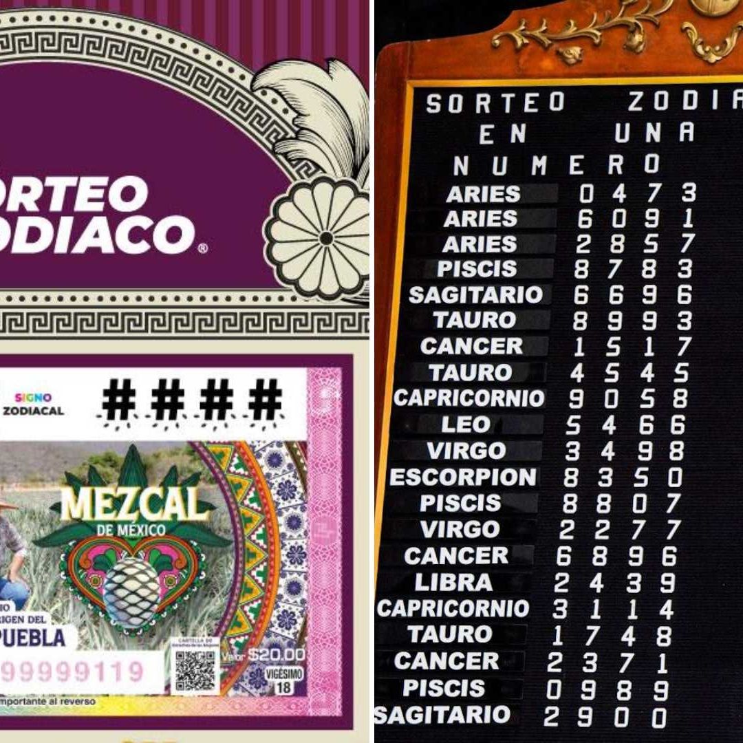 Dónde Cayó Premio Mayor del Sorteo Zodiaco 1722 Boleto Ganador de Lotería Nacional 12 de Octubre 2025