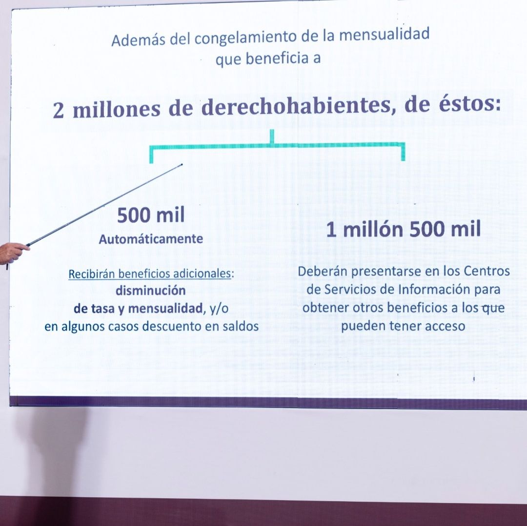 Anuncian beneficios para derechohabientes del Infonavit