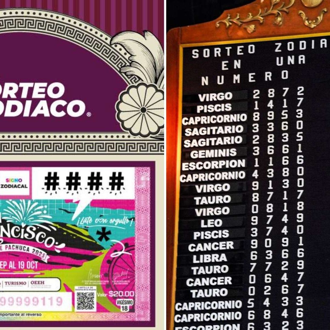 Dónde Cayó Premio Mayor de Lotería Nacional 19 de Octubre 2025 Checa Cachito del Sorteo Zodiaco 1723