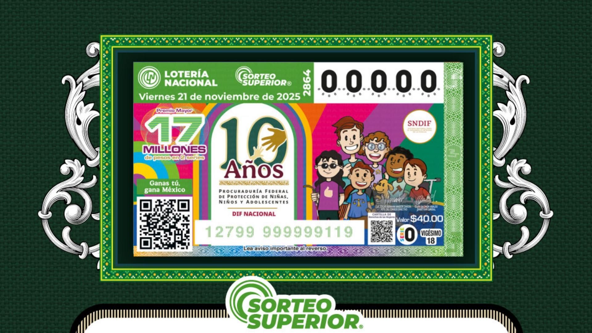 Resultados Lotería Nacional hoy 21 de noviembre 2025 premio mayor número ganador Sorteo Superior 2864
