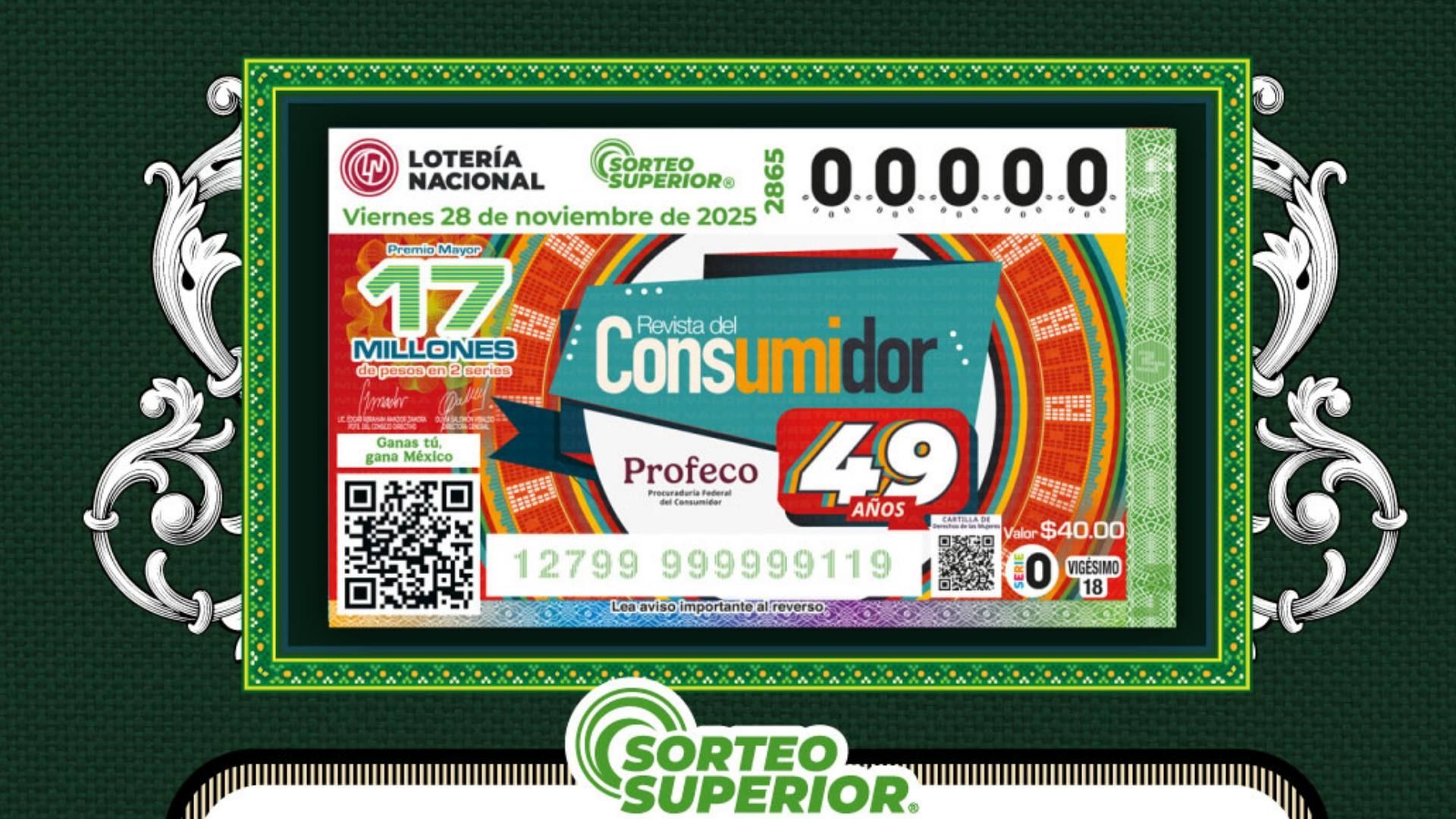 Resultados Lotería Nacional hoy 28 de noviembre 2025 números ganadores del Sorteo Superior 2865