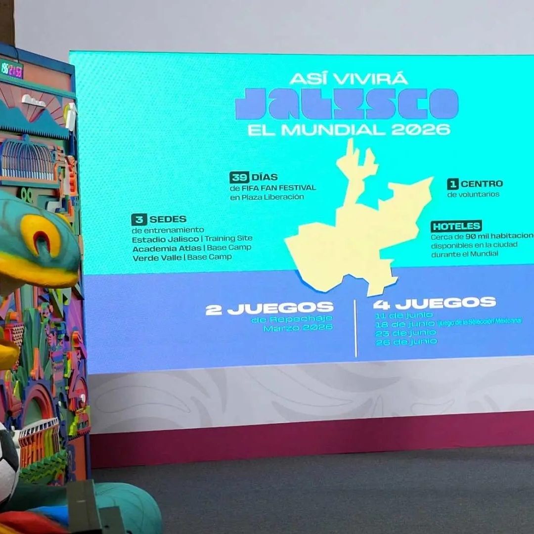 Calendario del Mundial de Futbol 2026 en Guadalajara, Jalisco