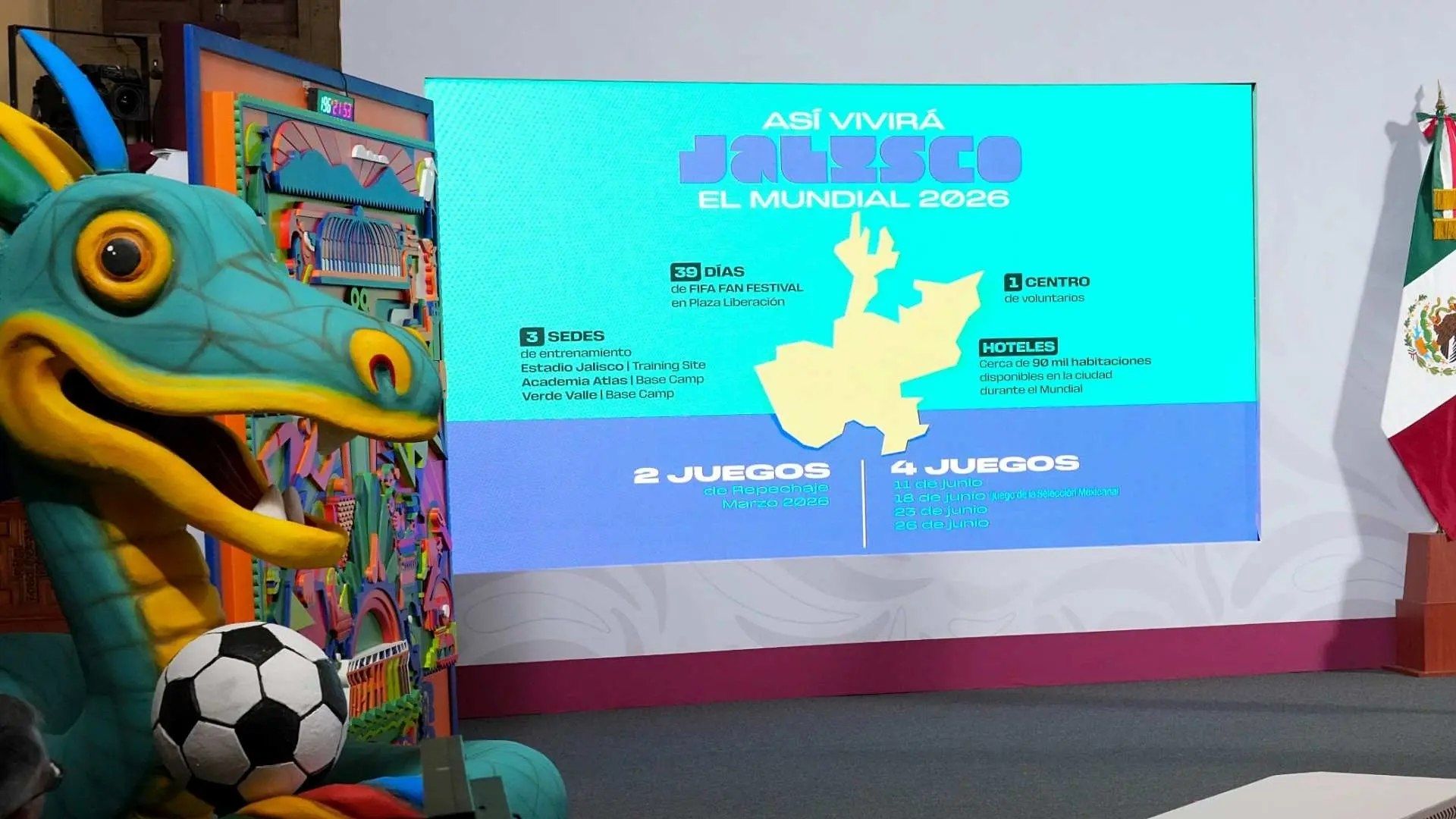 Calendario del Mundial 2026 en Guadalajara: ¿Qué Partidos Se Jugarán ...