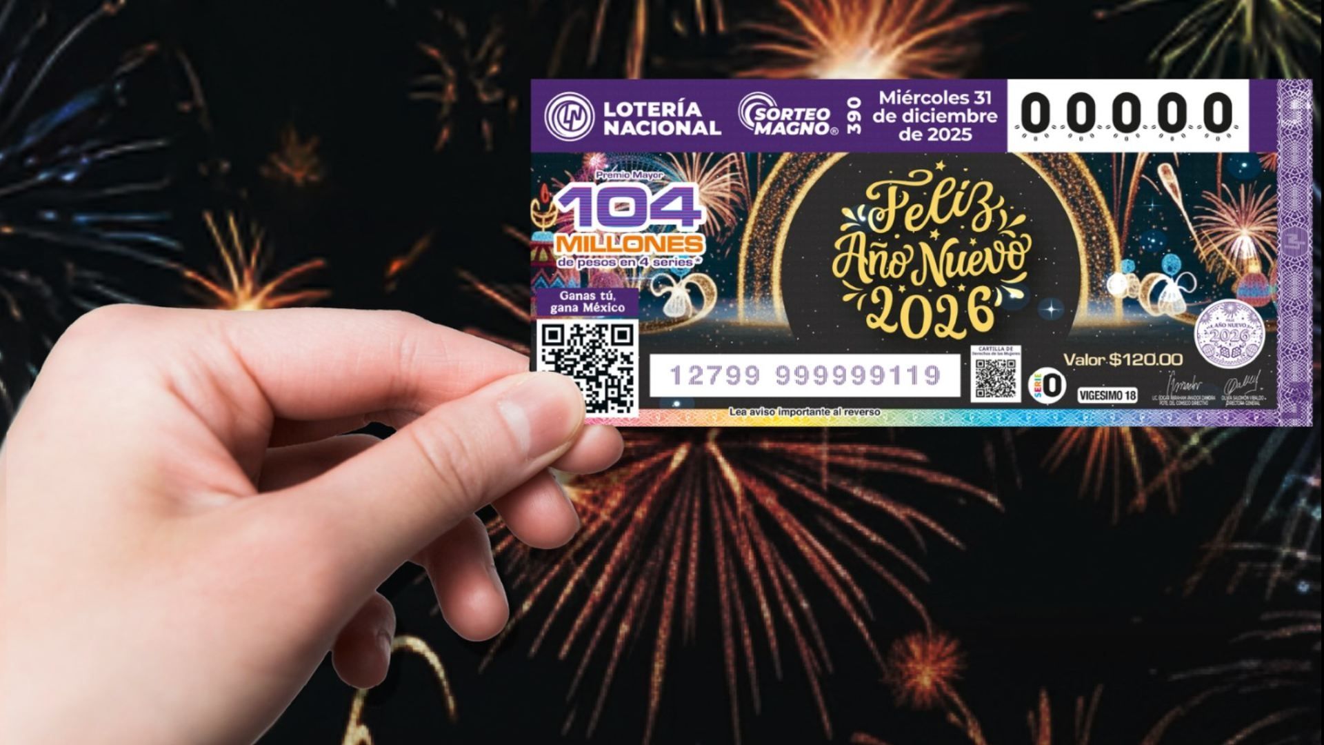 Sorteo Magno 2025 de la Lotería Nacional