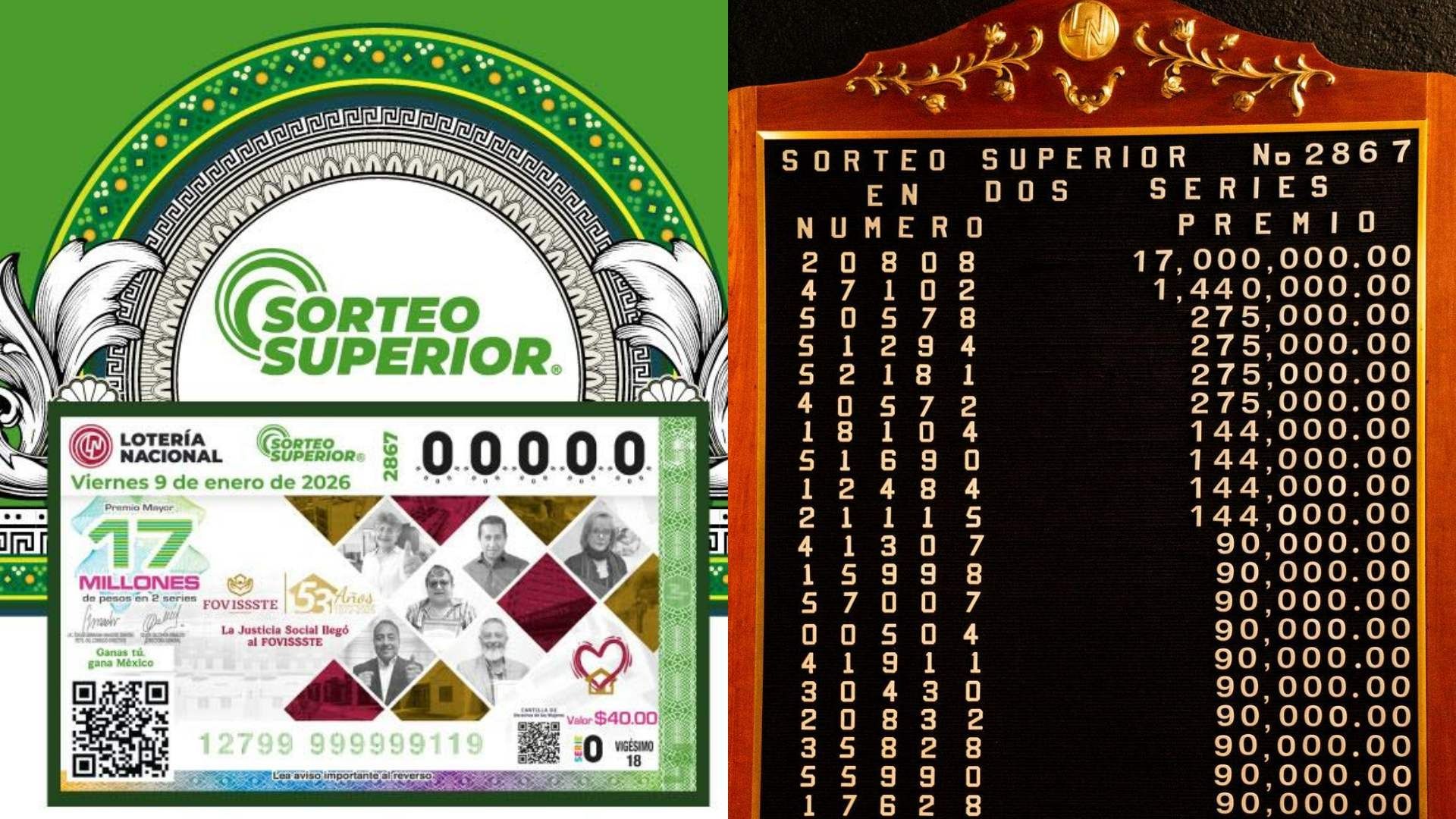Conoce dónde cayó el premio mayor del Sorteo Superior 2867 de la Lotería Nacional