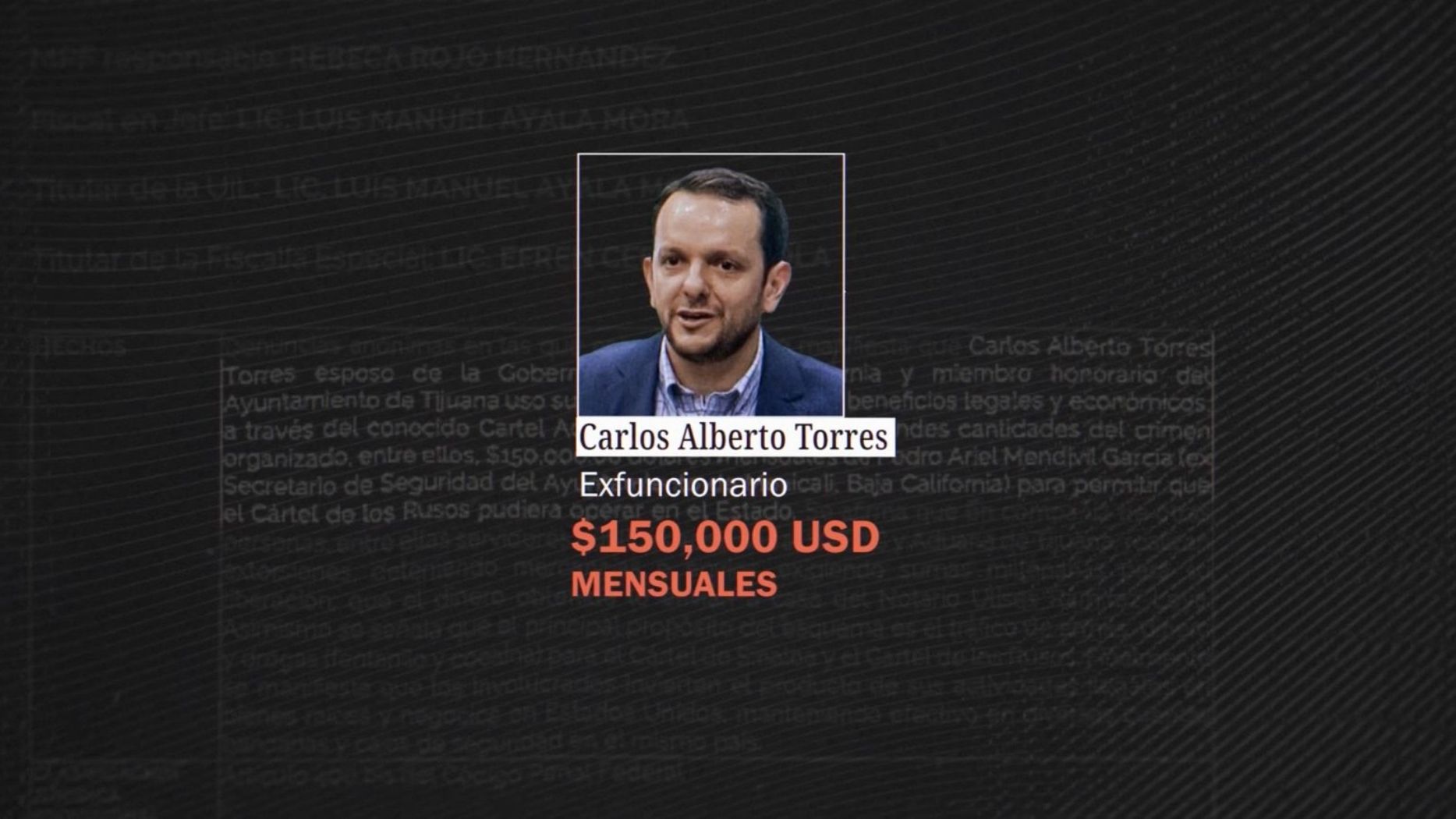 FGR Investiga Red Relacionada con Tráfico de Armas y Narcotráfico, Relacionada con Carlos Torres