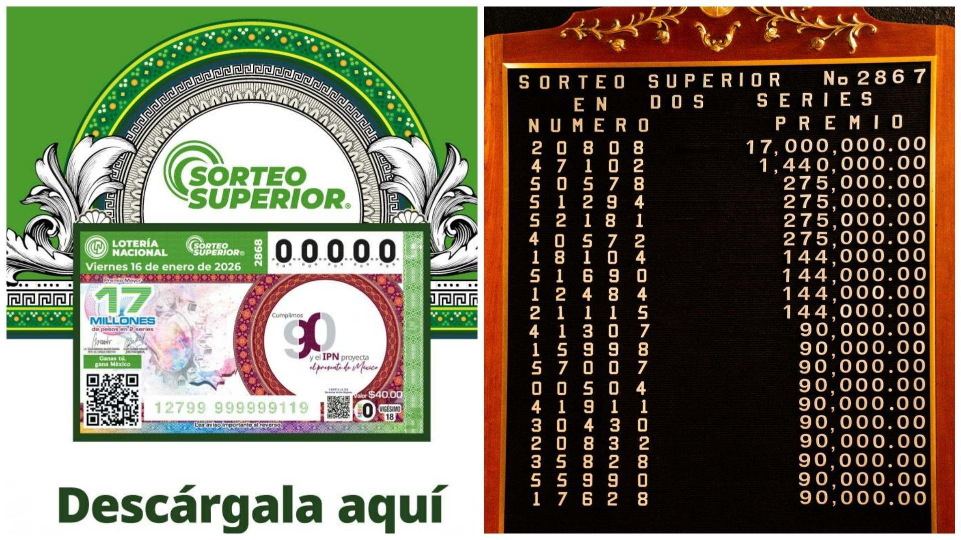 Conoce dónde cayó el premio mayor del Sorteo Superior 2868 de la Lotería Nacional