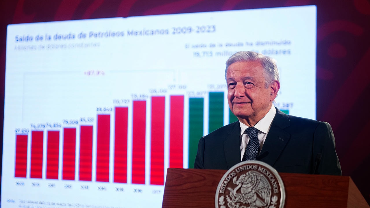 Calificaciones de Fitch y Moody's sobre Pemex son ‘una burla’: AMLO