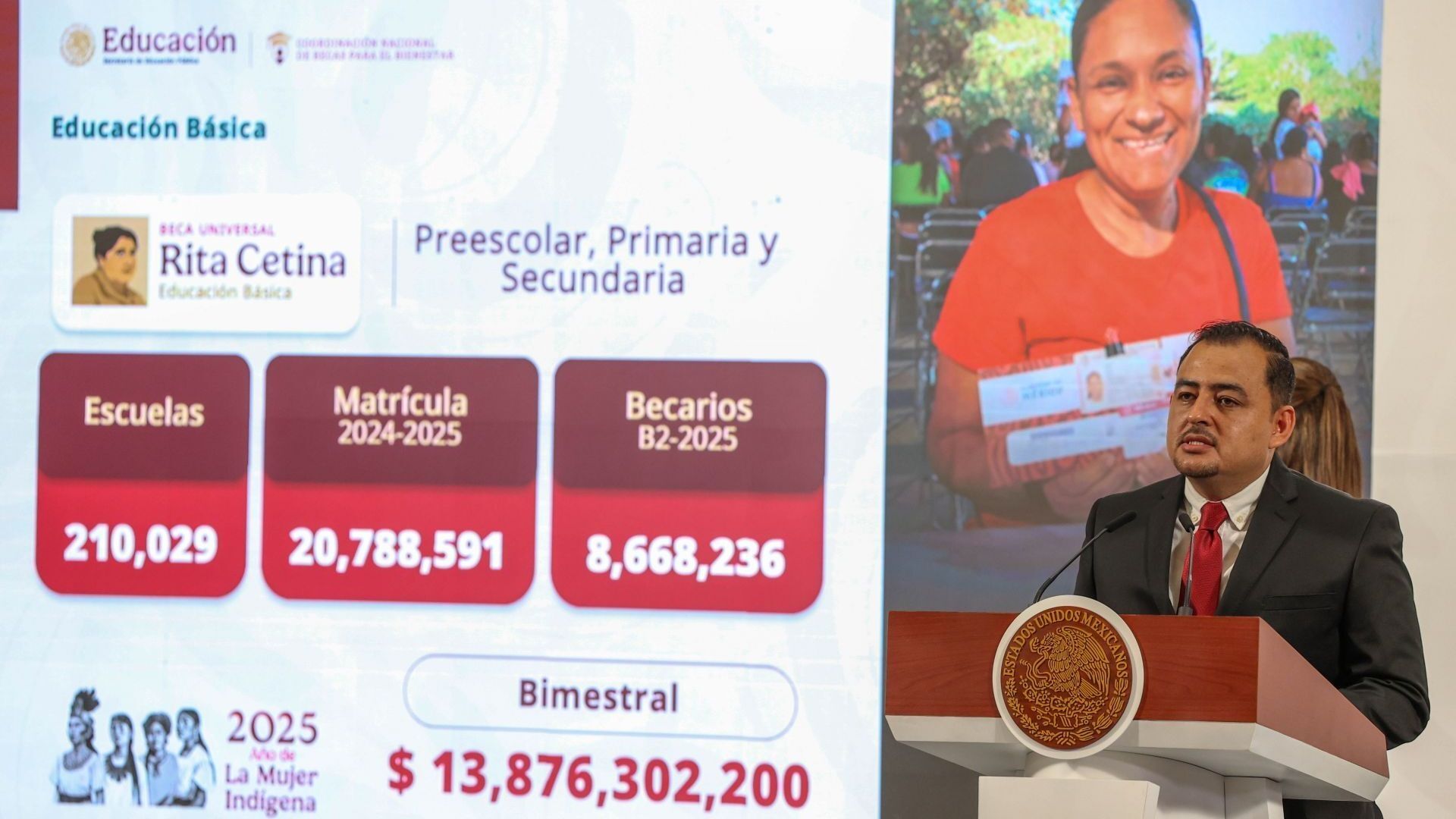 Checa Cuándo Sale el Calendario de Beca Rita Cetina y Benito Juárez Febrero 2026