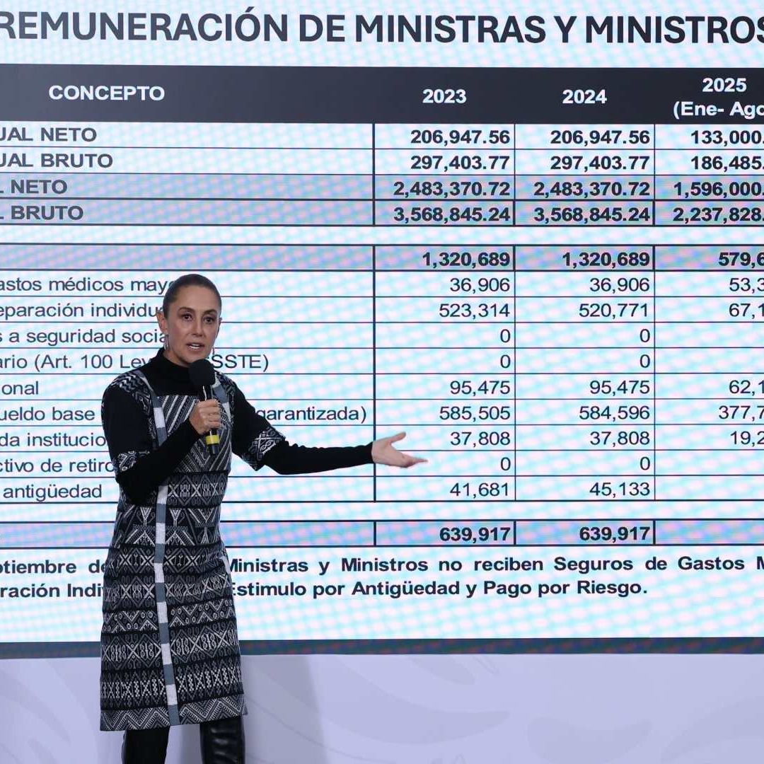 Claudia Sheinbaum en conferencia de prensa mañanera