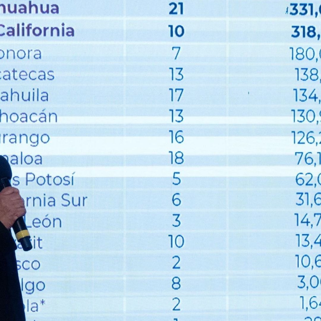 Rodríguez dijo que los feminicidios han disminuido en un 35.6%. Foto: Cuartoscuro