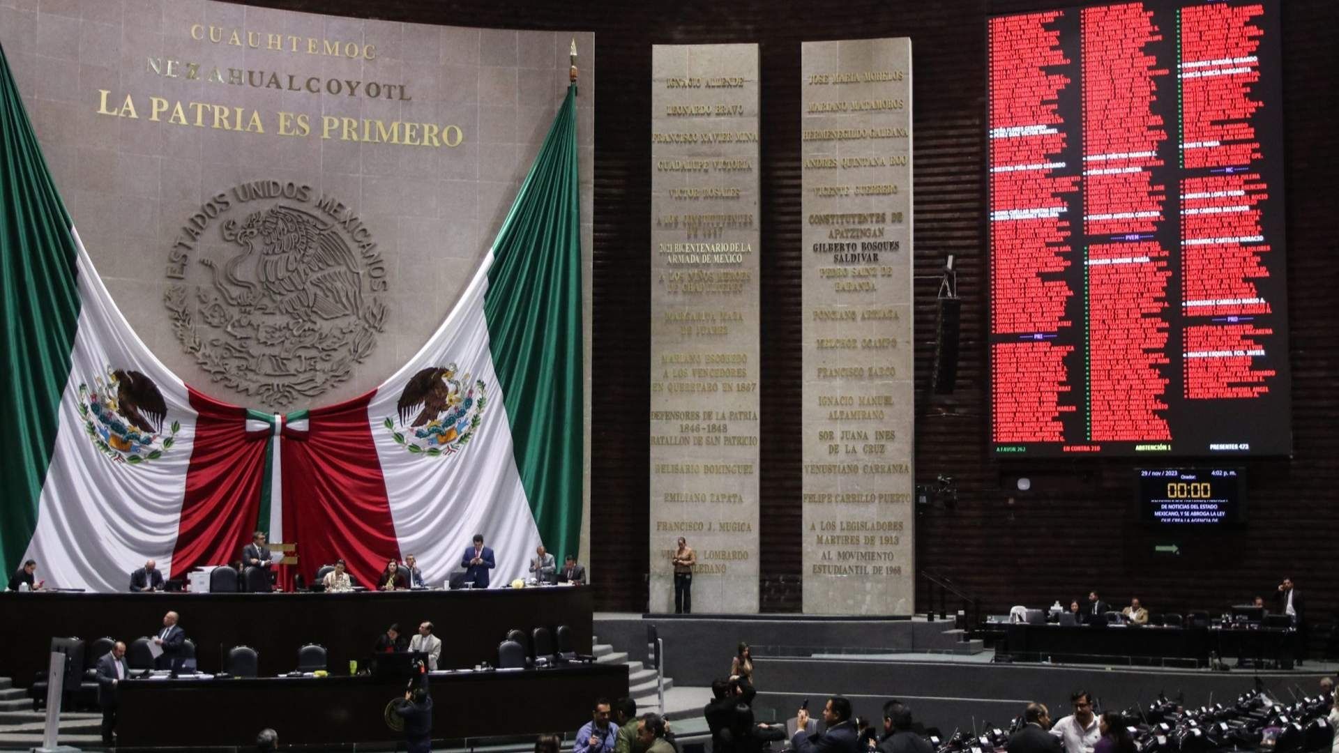 En México, ya se castiga la violencia vicaria en 9 estados: Yucatán, Hidalgo, Zacatecas, Baja California Sur, Sinaloa, Colima, Puebla, San Luis Potosí y el Estado de México.