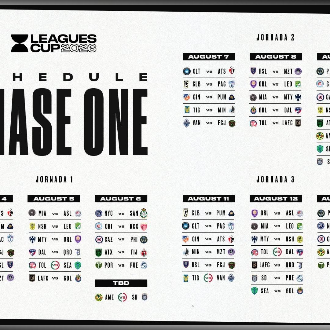 La Leagues Cup 2026 opera bajo el concepto de "3 países, 2 ligas, 1 campeón".